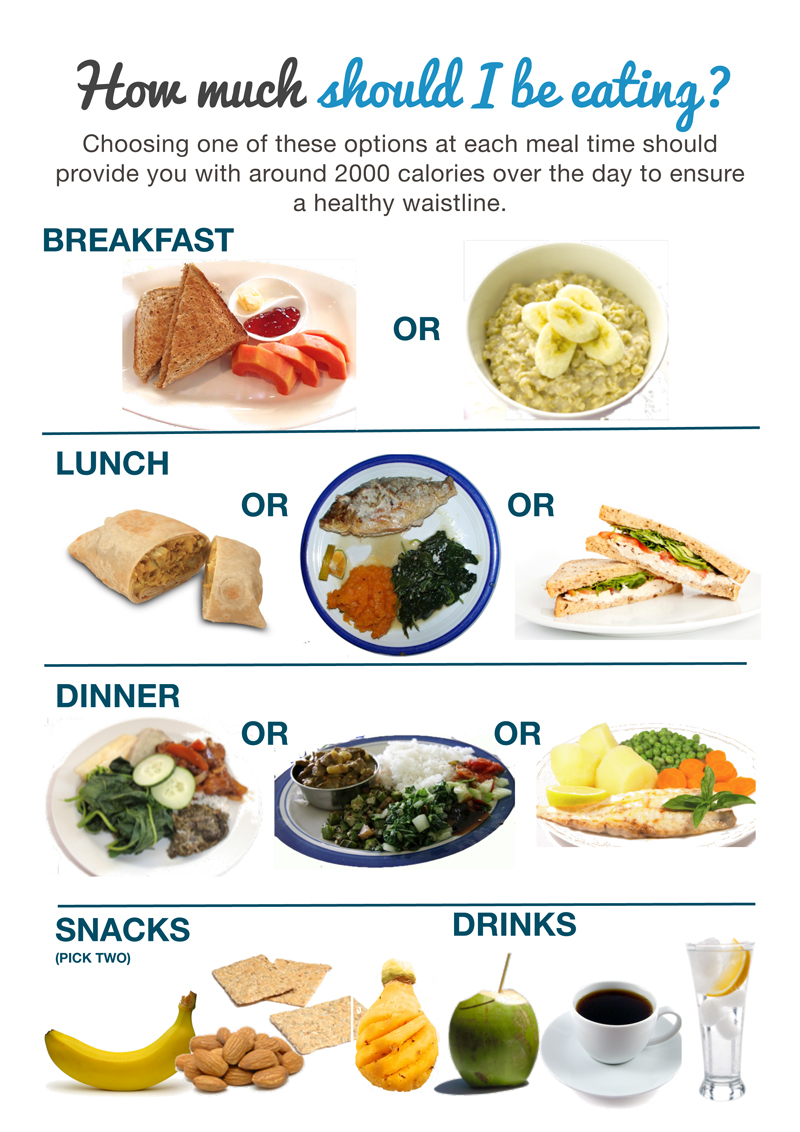 Healthy Foods To Eat Daily